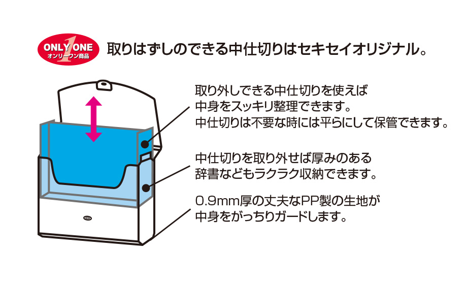 プレイング® 2ウェイケース 〈がっちりワイド〉 – セキセイ株式会社