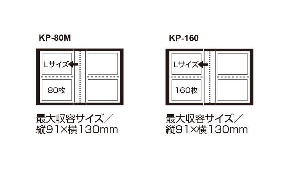 セキセイ sekisei フォトアルバム 高透明 Lサイズ 240枚 ライトグリーン KP-126-33 L判 写真 タイトルシール付き 思い出 記念 見開き12枚収納 推し写真 保存 記録 入学 卒業 旅行 成長 緑