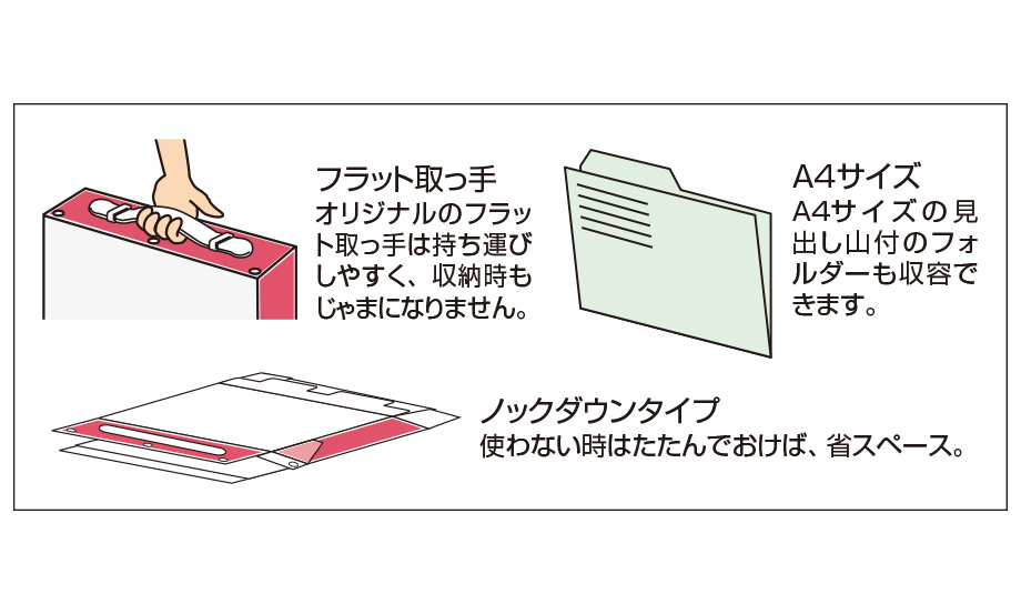 ヘッドワーク〈まるごとボックス®〉 – セキセイ株式会社