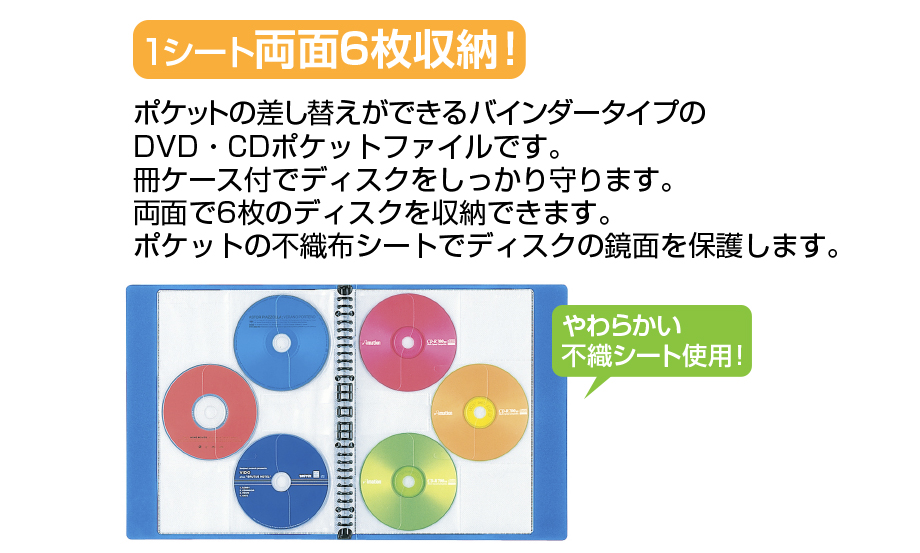 CD・DVDファイル – セキセイ株式会社