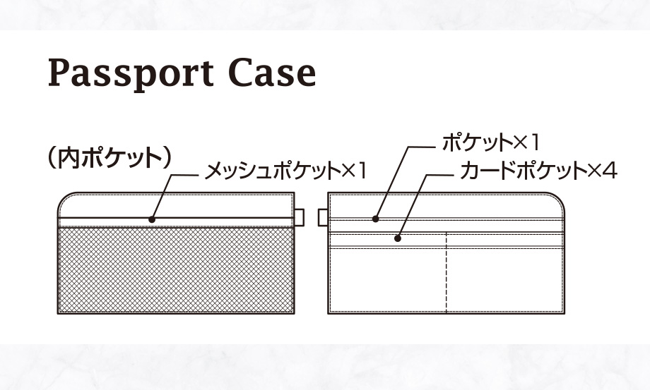 ラポルタ®︎ハイグレードバッグシリーズ – セキセイ株式会社