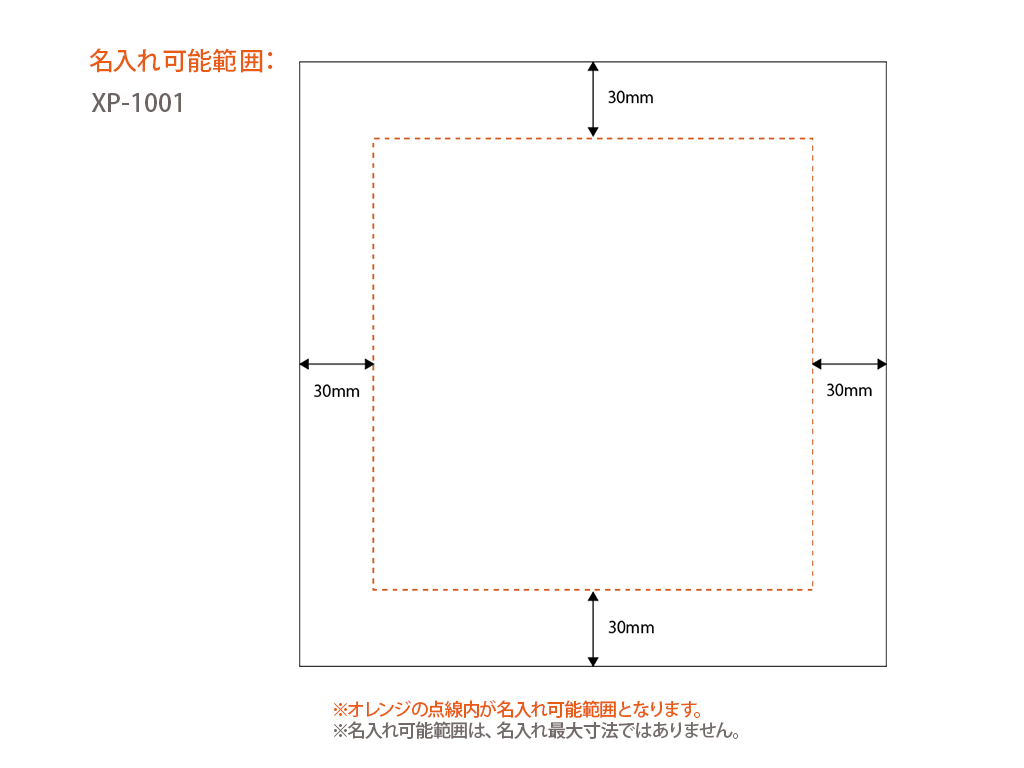 事例1：